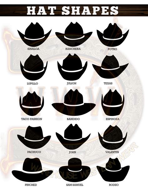 Cowboy Hat Shapes 